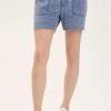 Therosequarter.shop371f79bda5 1