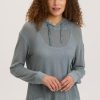 Therosequarter.shopd6da16033d 1